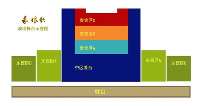 西安長恨歌表演舞臺分布圖